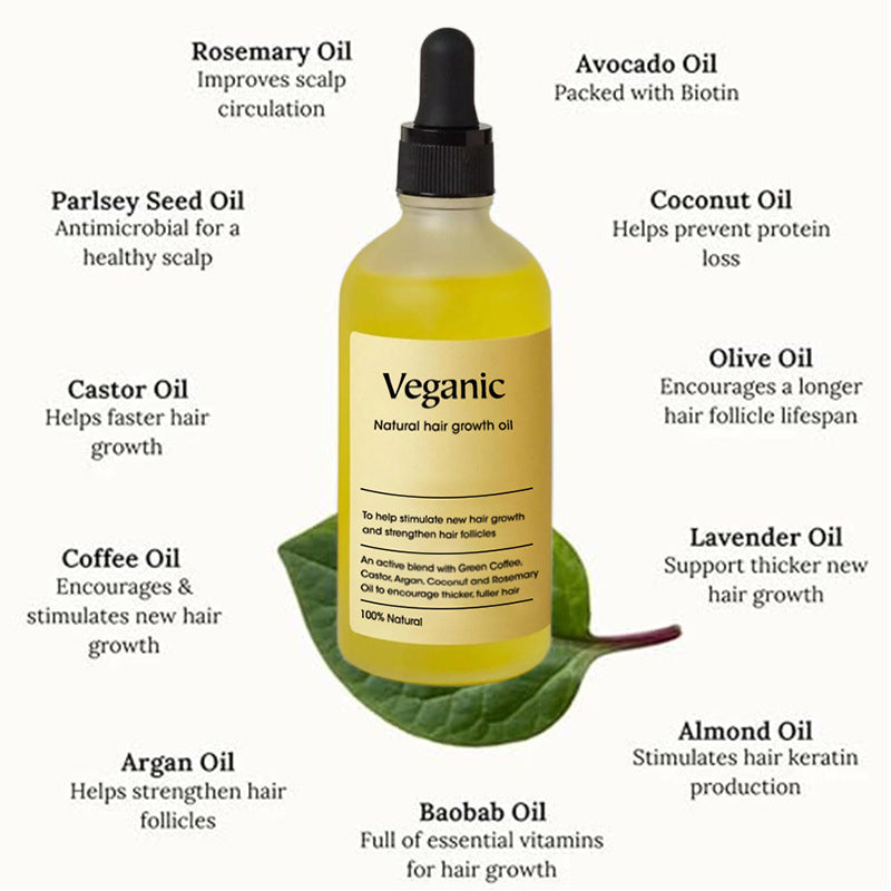 Hair Care Essential Oils